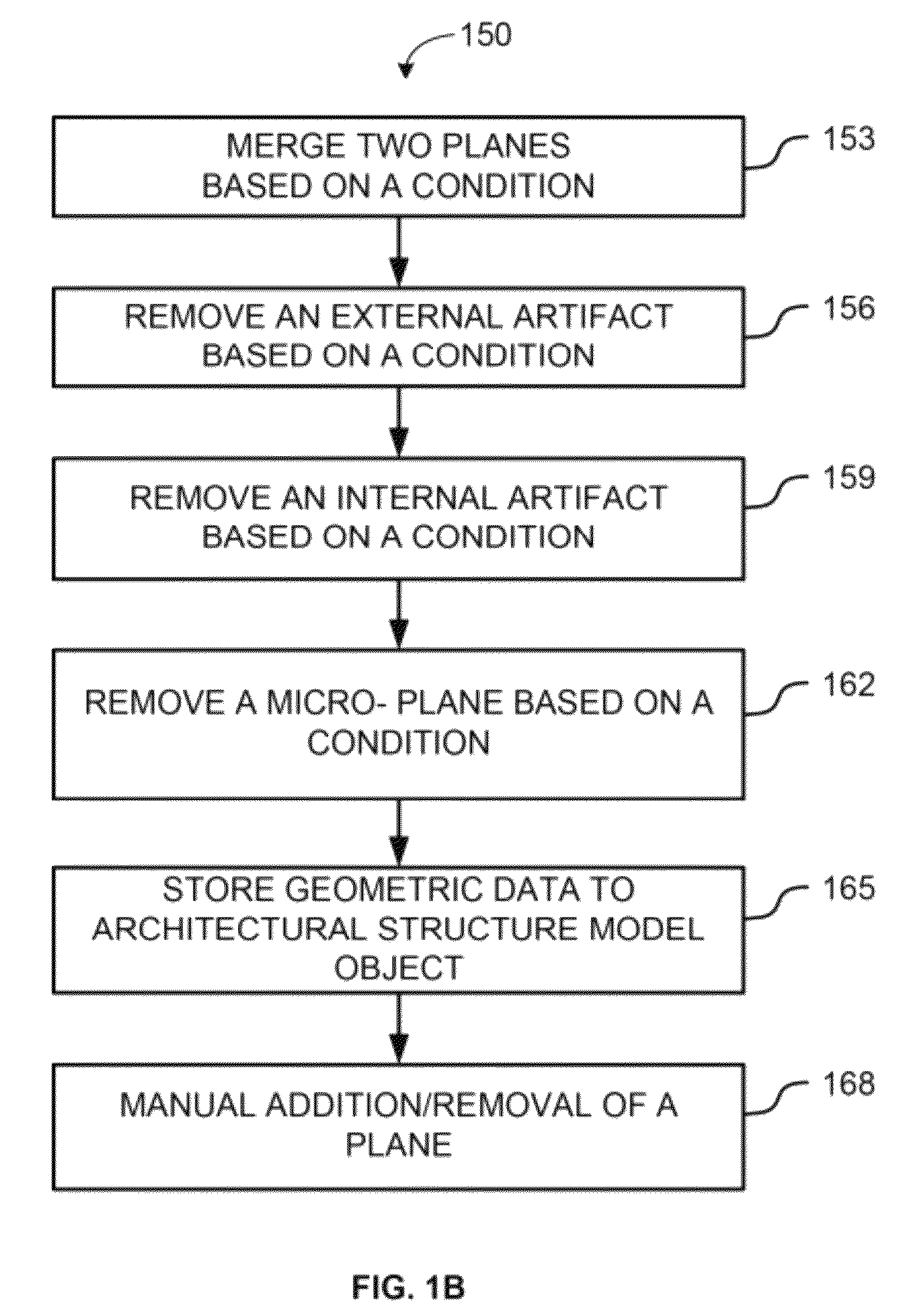 System and method for analyzing and designing an architectural structure using bundles of design strategies applied according to a priority