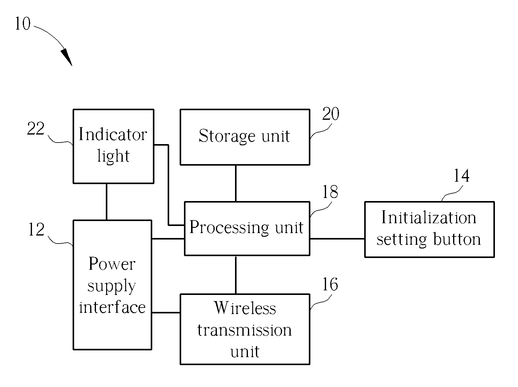 Wireless transmission device