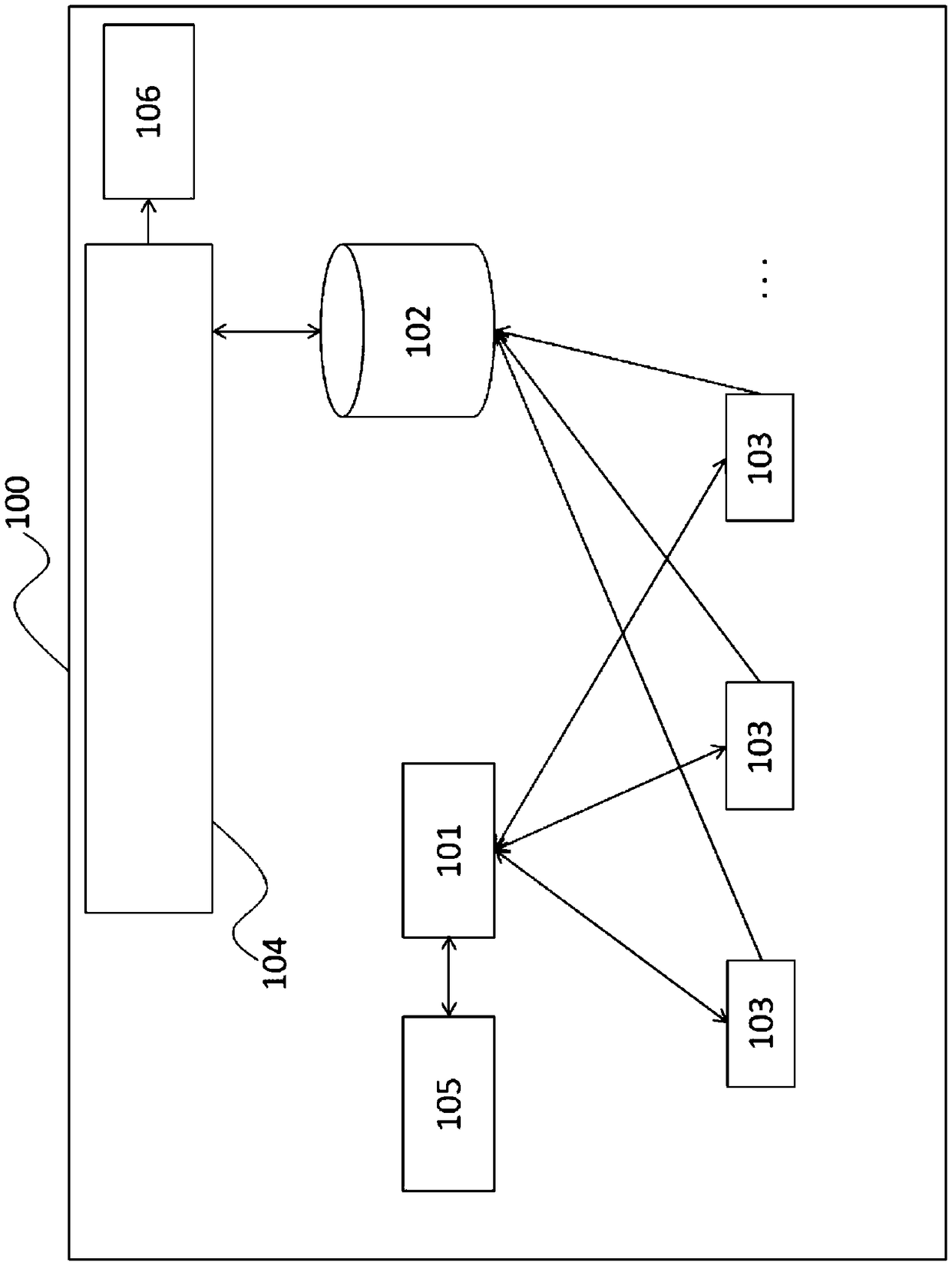 Task scheduling and resource provisioning system and method