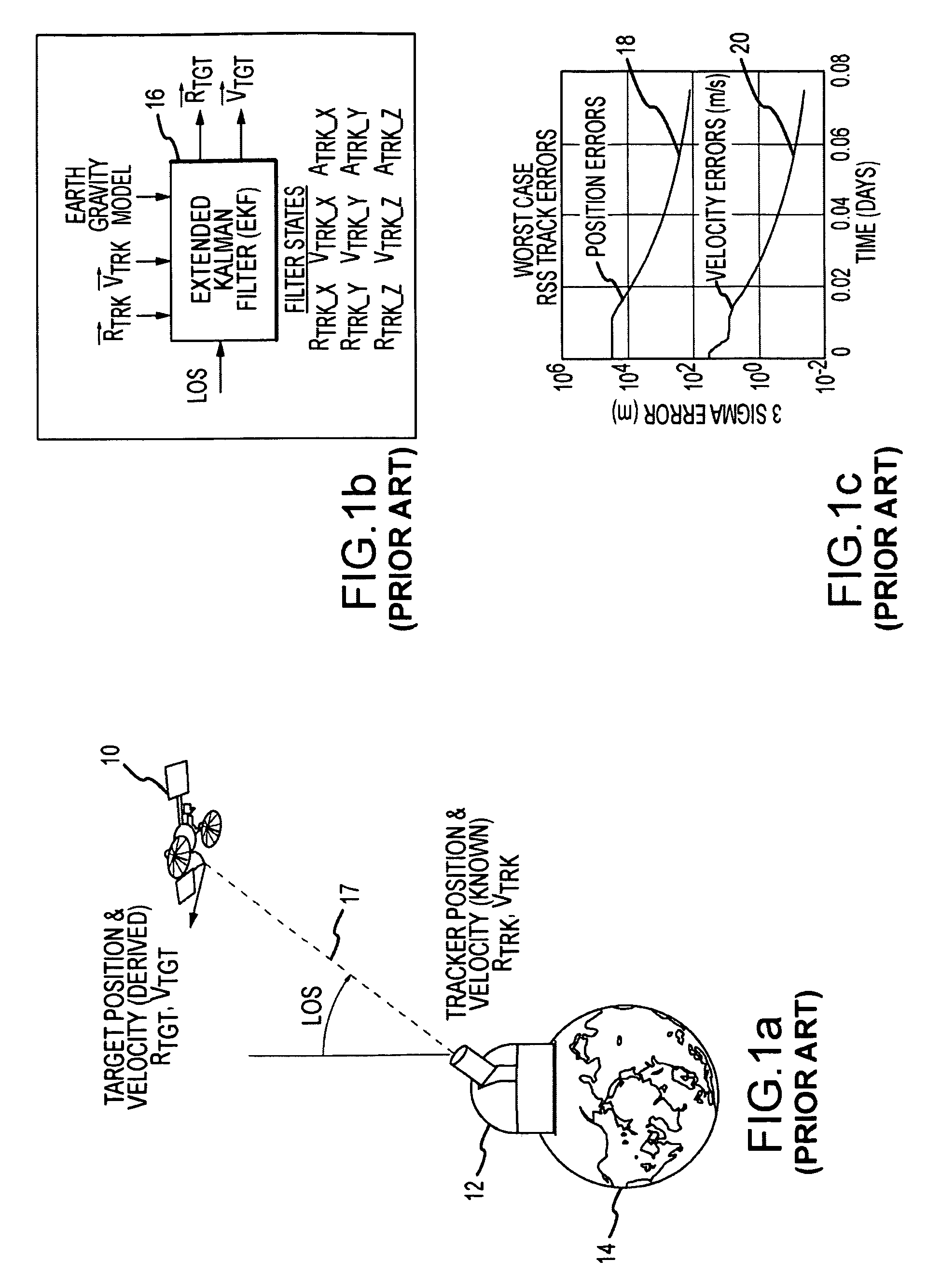 System and method of passive and autonomous navigation of space vehicles using an extended Kalman filter