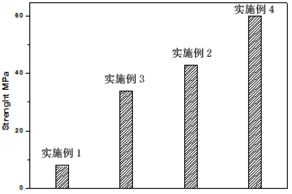 High-strength polyimide nano fiber porous membrane, and preparation method and application thereof