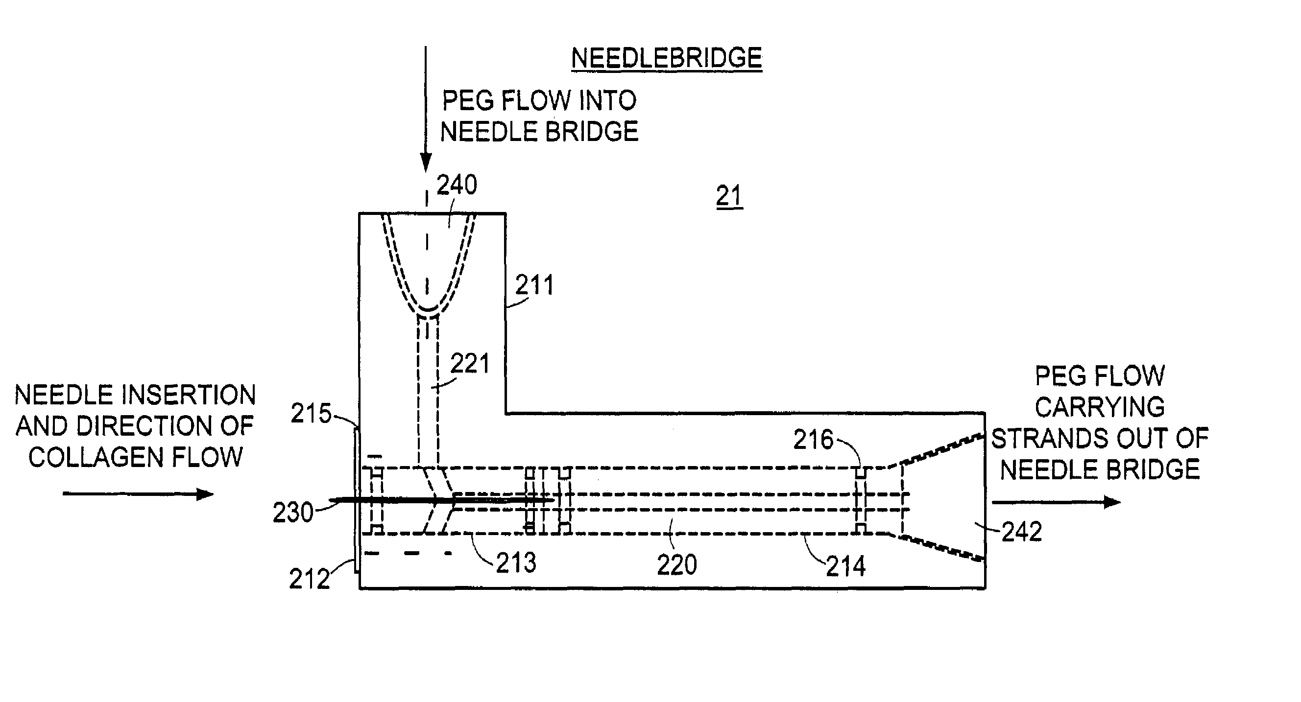 Process of making bioengineered collagen fibrils