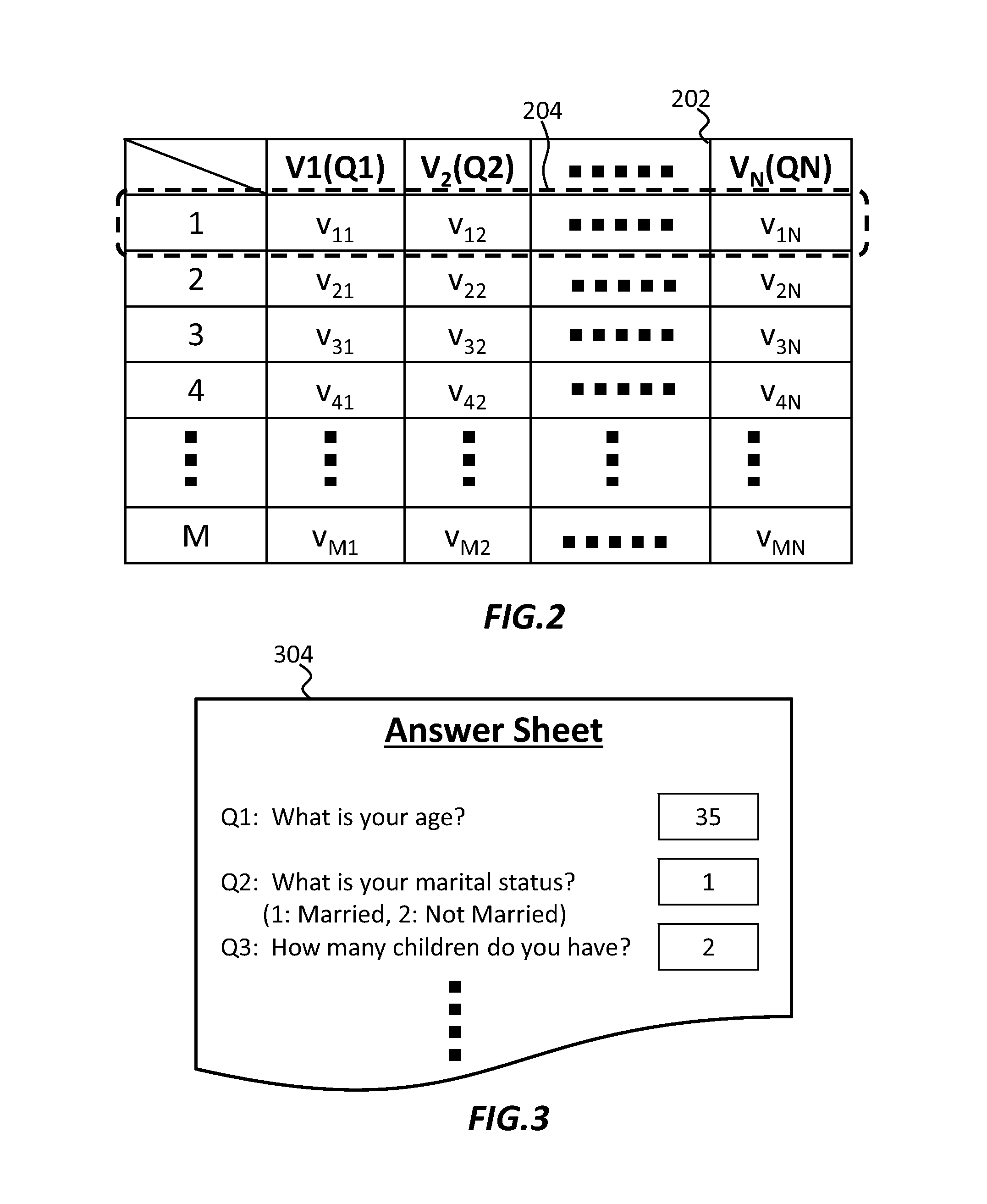 Optimization of predictor variables