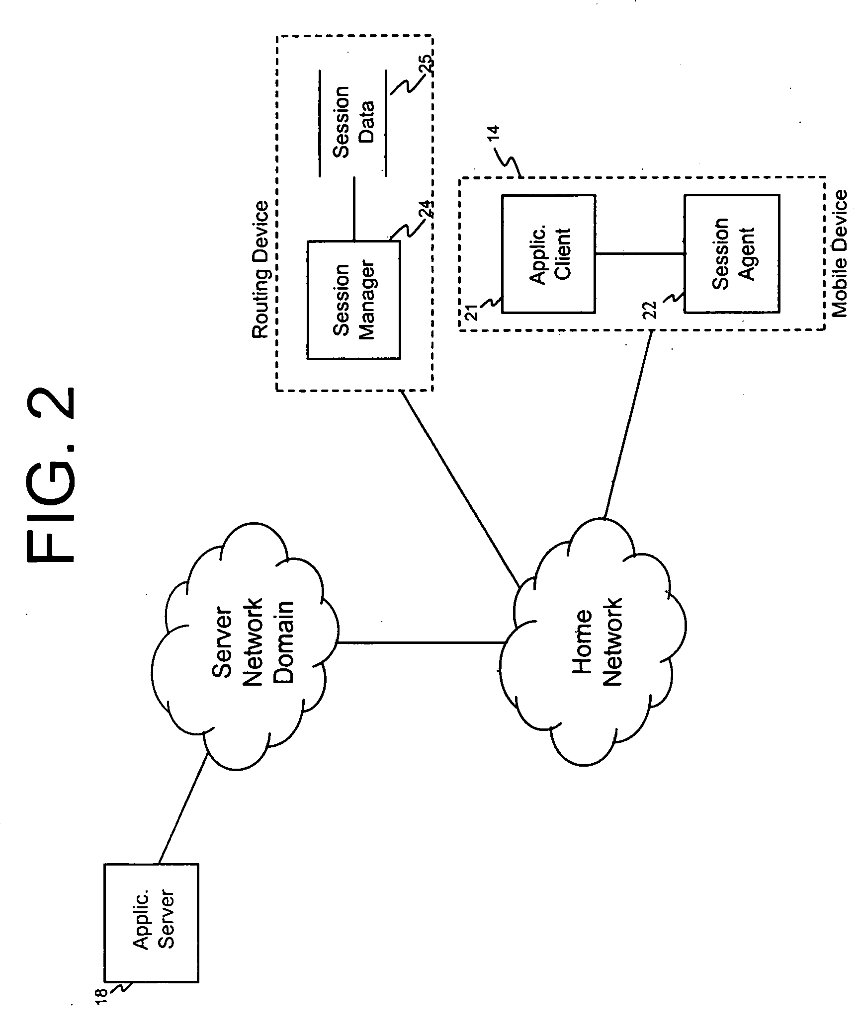 Application session resumption in mobile environments