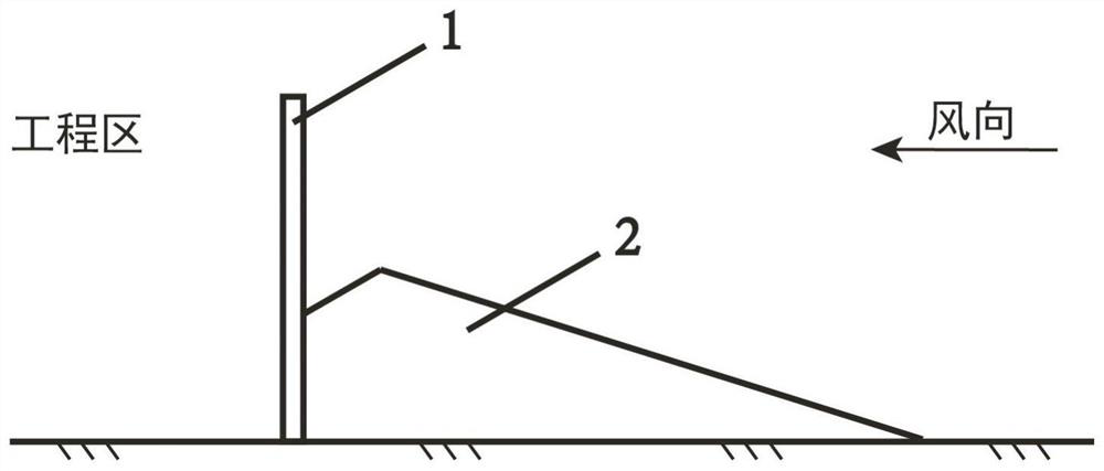 Sand accumulation method of sand barrier, structure of sand guide embankment and wind sand protection system