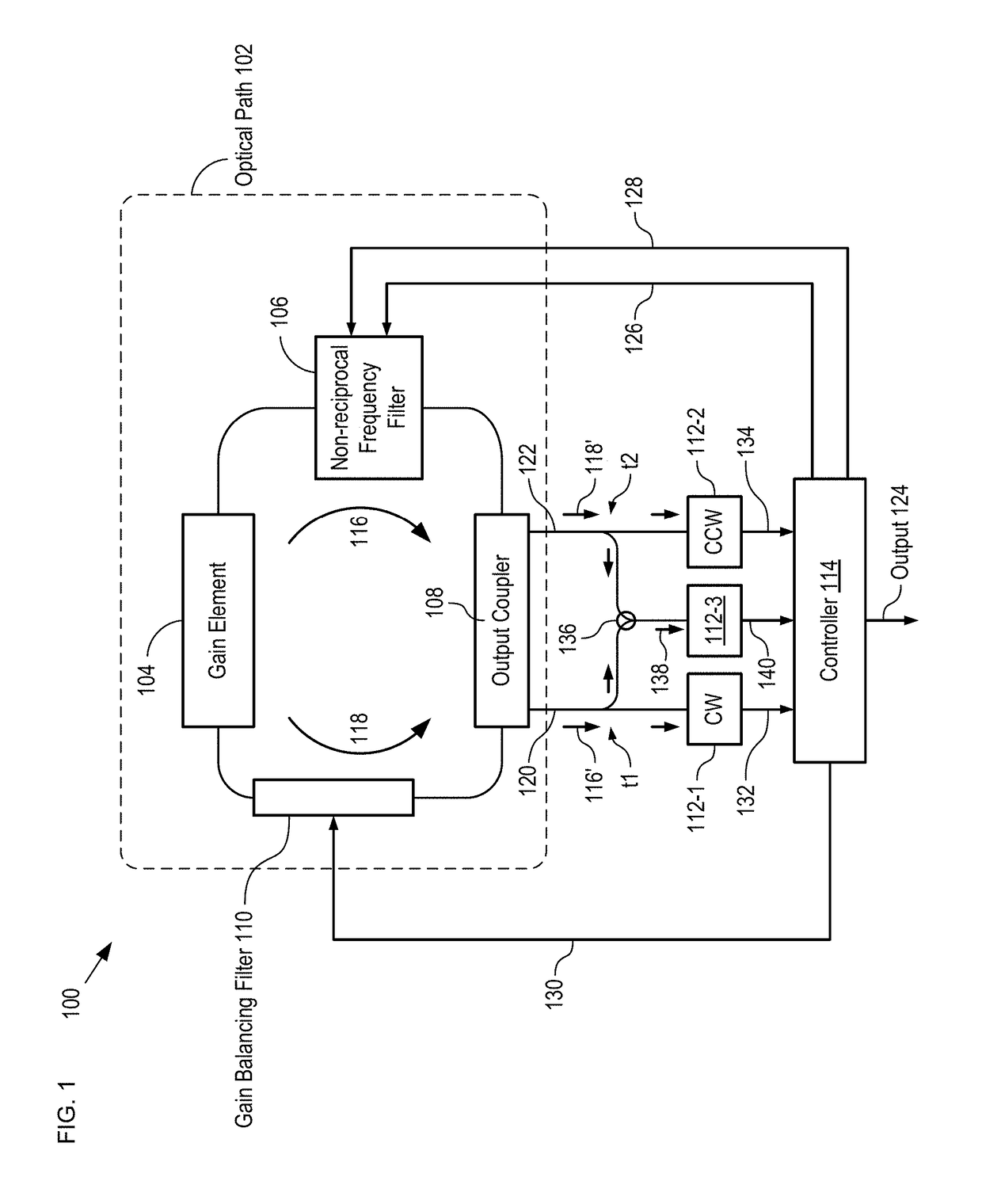 Orthogonal-mode laser gyroscope