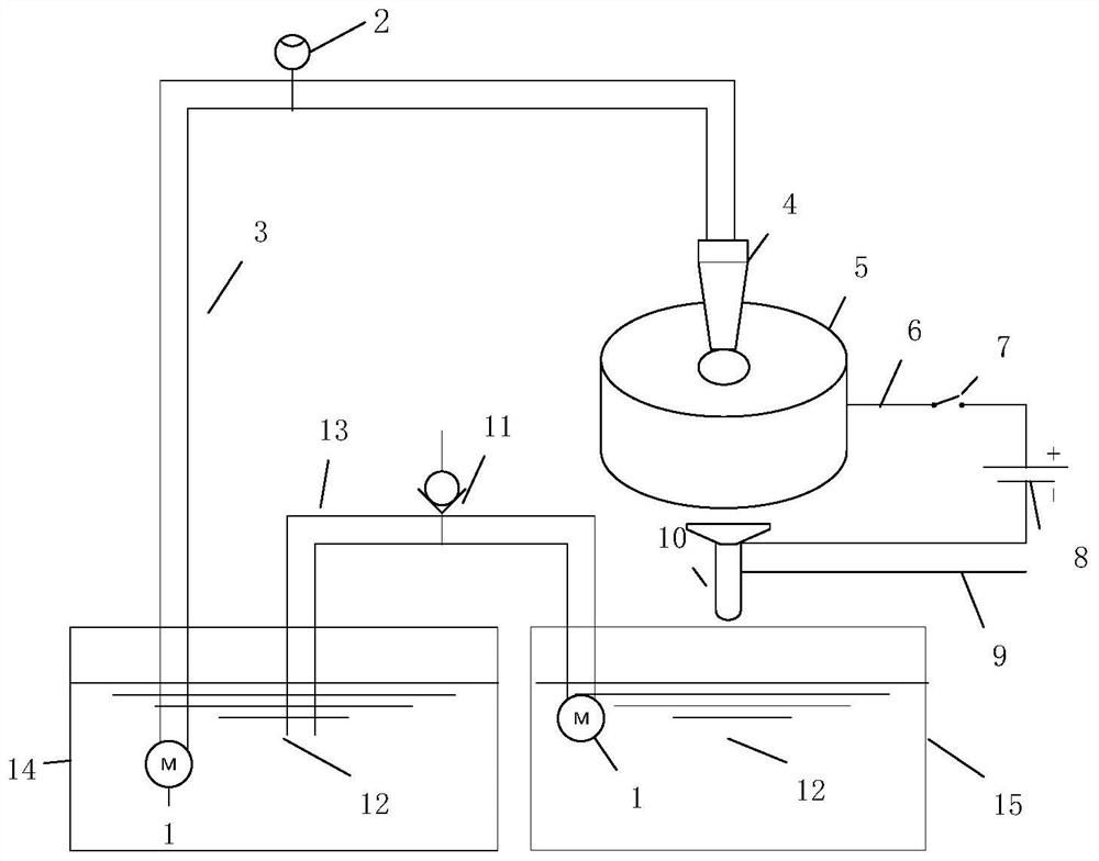 Electrolytic machining method, cathode for electrolytic machining and electrolytic machining device