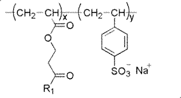 Polyanion composite material for reducing benzo (a) pyrene contained in cigarette smoke and preparation method