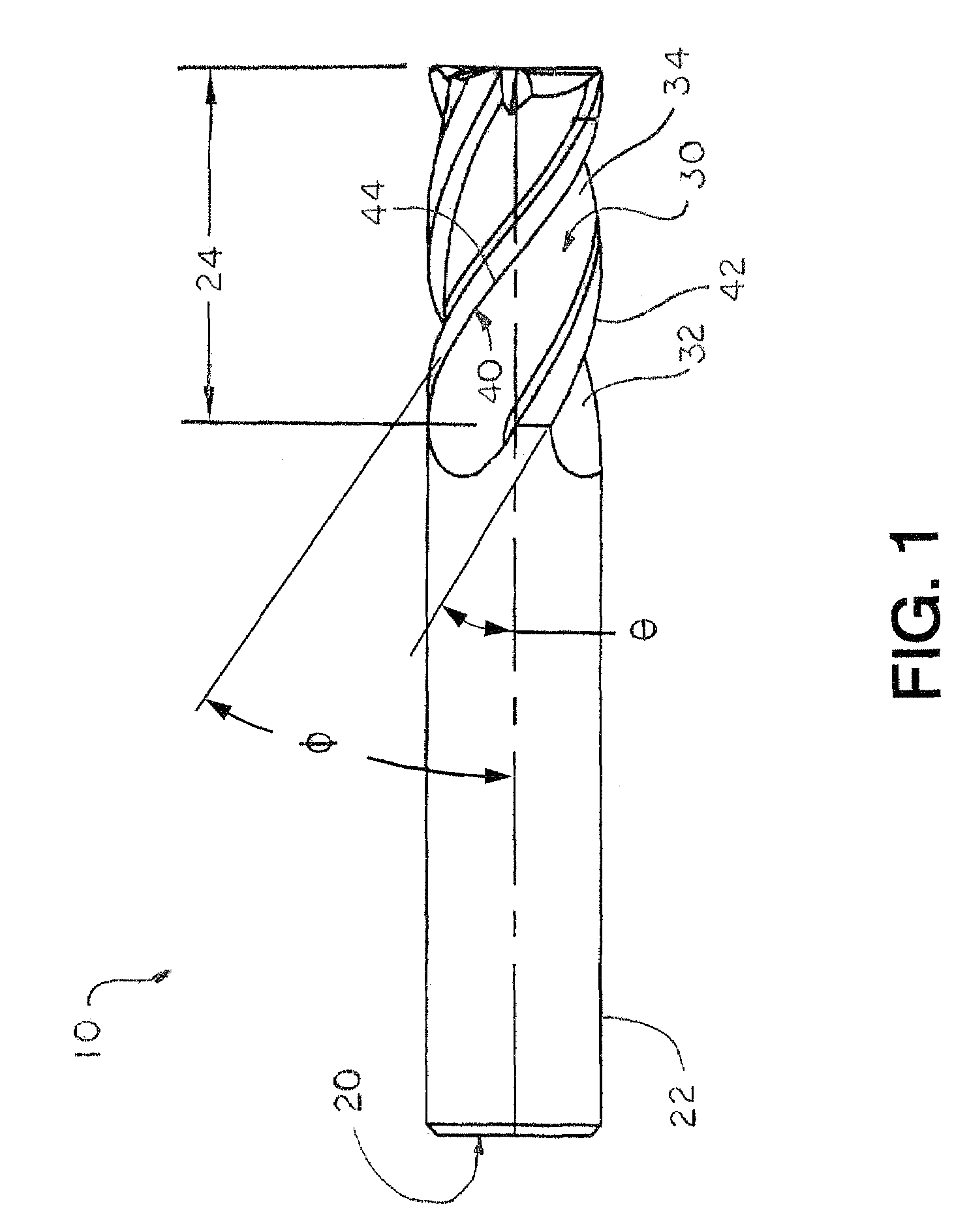 Rotary cutting tool