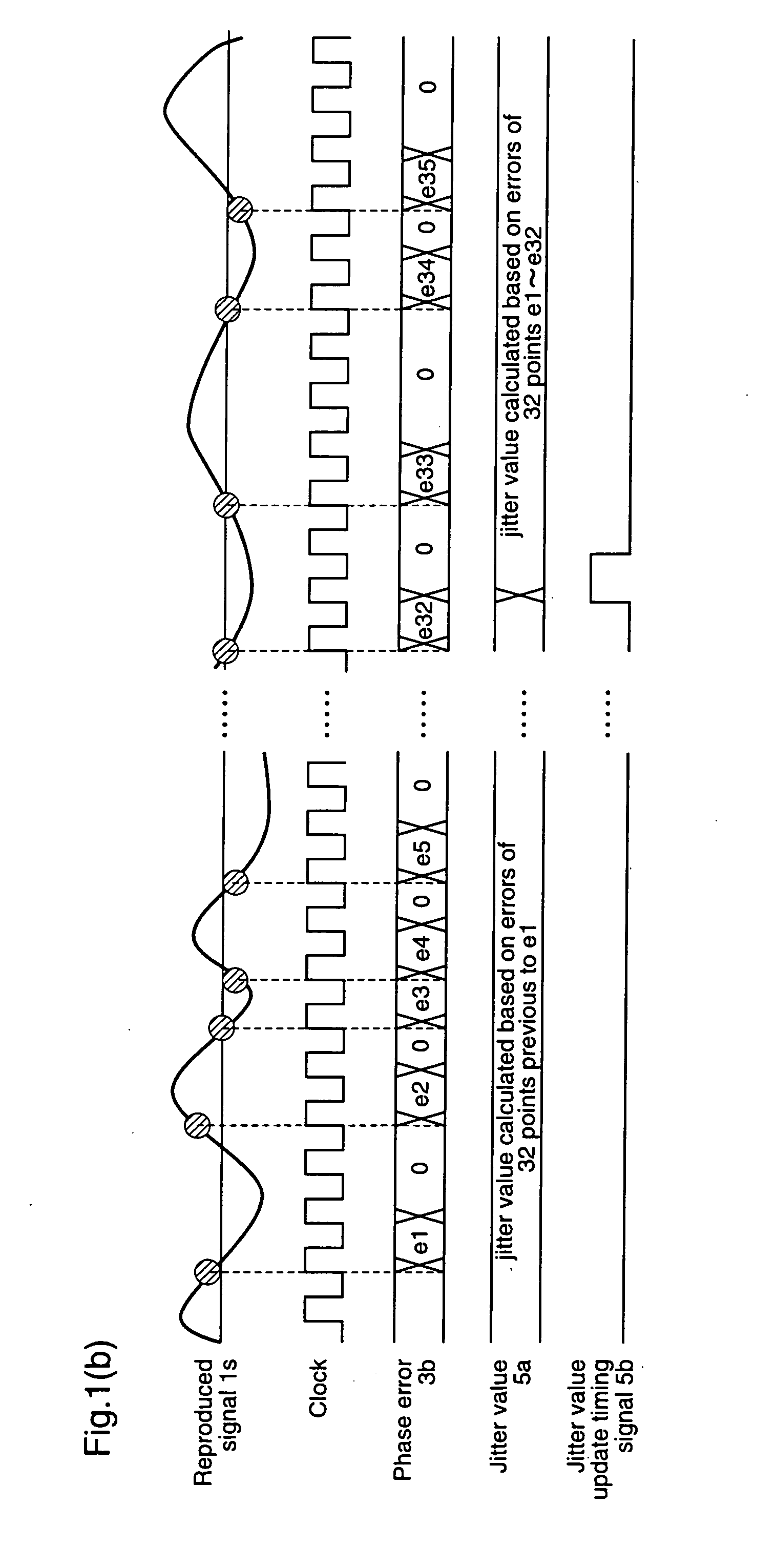 Filter coefficient adjusting circuit