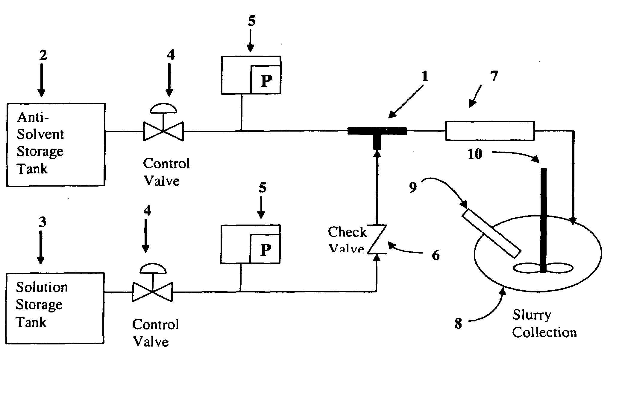 Process for the precipitation and isolation of 6,6-dimethyl-3-aza-bicyclo [3.1.0] hexane-amide compounds by controlled precipitation and pharmaceutical formulations containing same