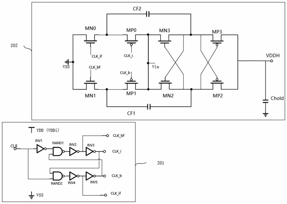 Positive and negative voltage charge pump circuit, chip and communication terminal