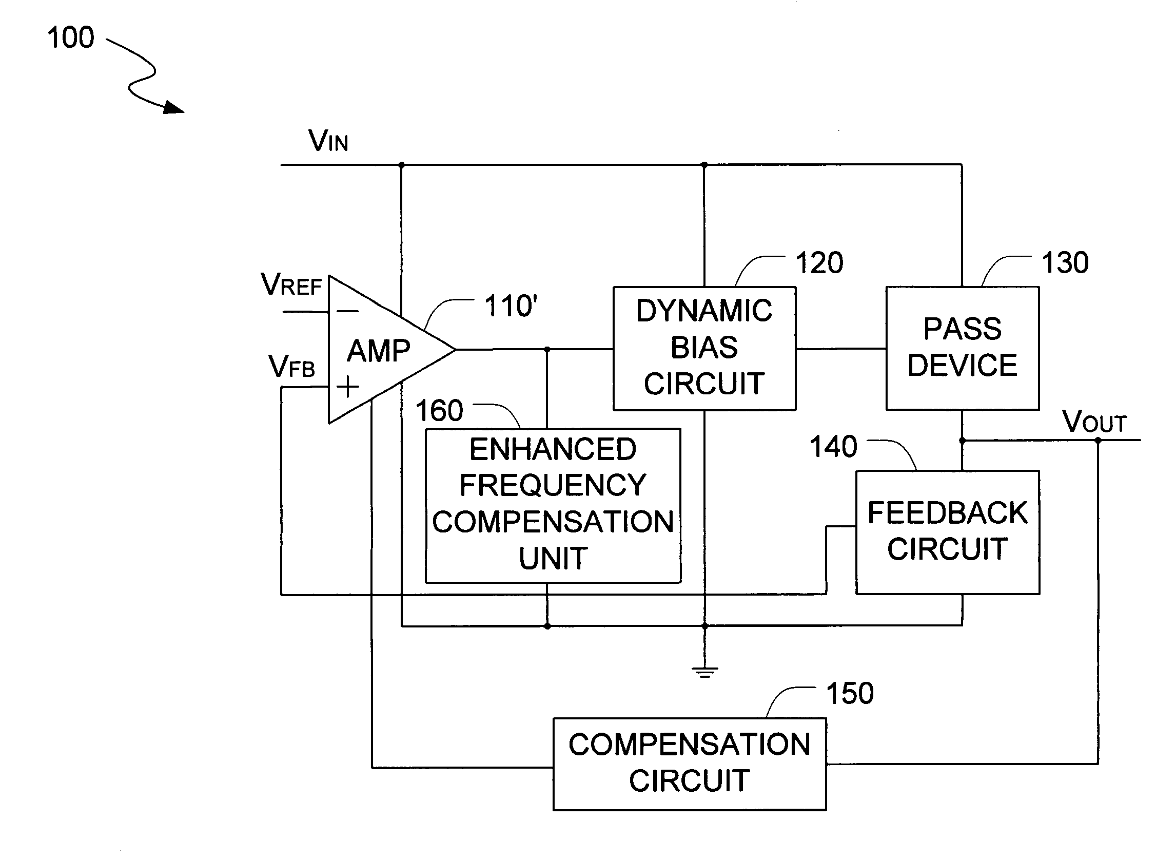 Low drop-out voltage regulator with enhanced frequency compensation