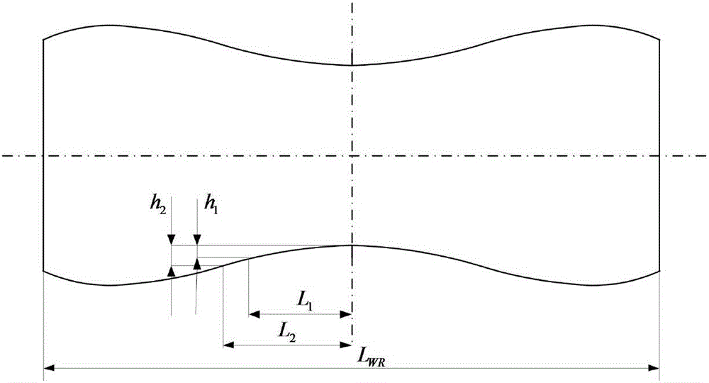 Dual-conicity working roll and roll shape design method thereof