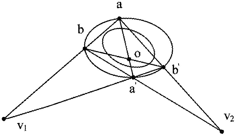 Method for linearly solving intrinsic parameters of camera by aid of two concentric circles