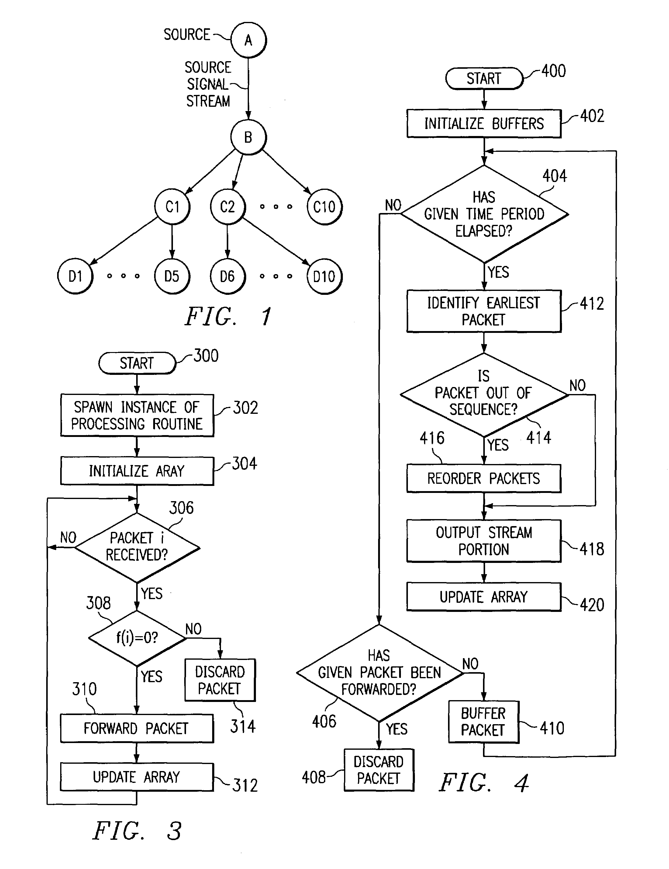 Method and system for fault tolerant media streaming over the internet