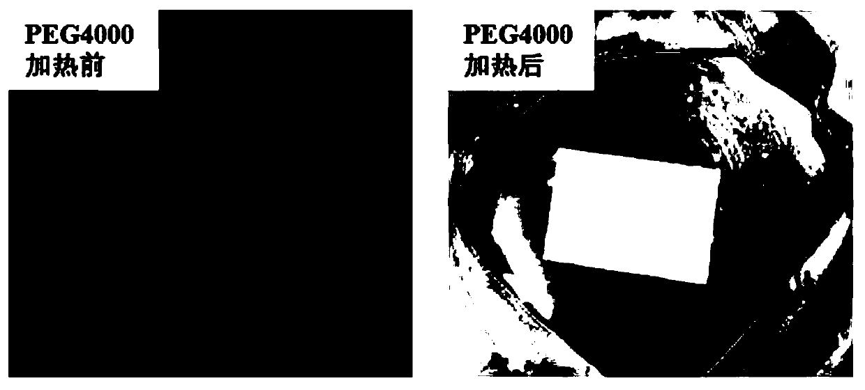 Polyethylene glycol/hydroxypropyl cellulose carbon nanotube composite solid-solid phase change material and preparation method thereof