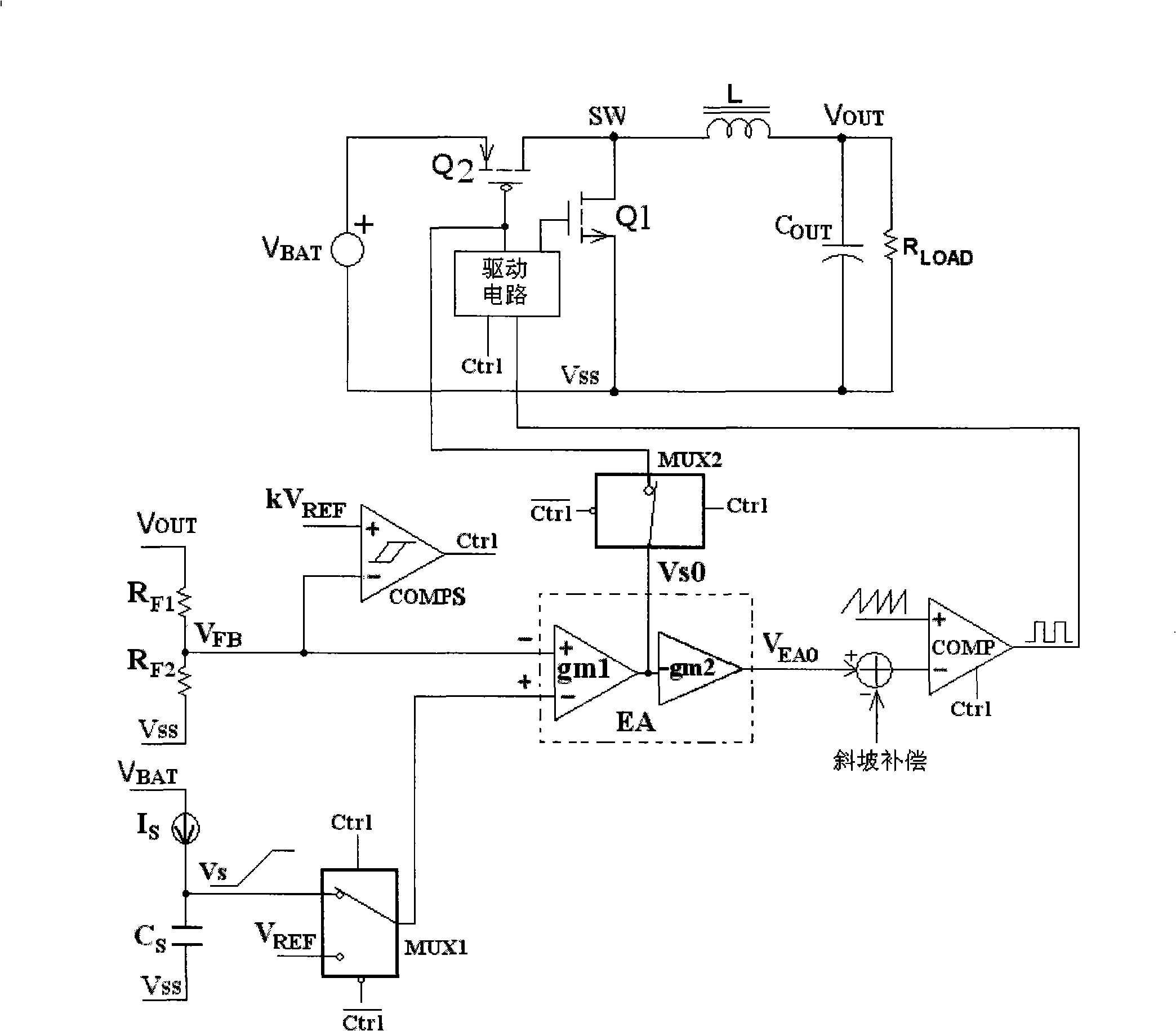 Soft starting device capable of implementing linear control