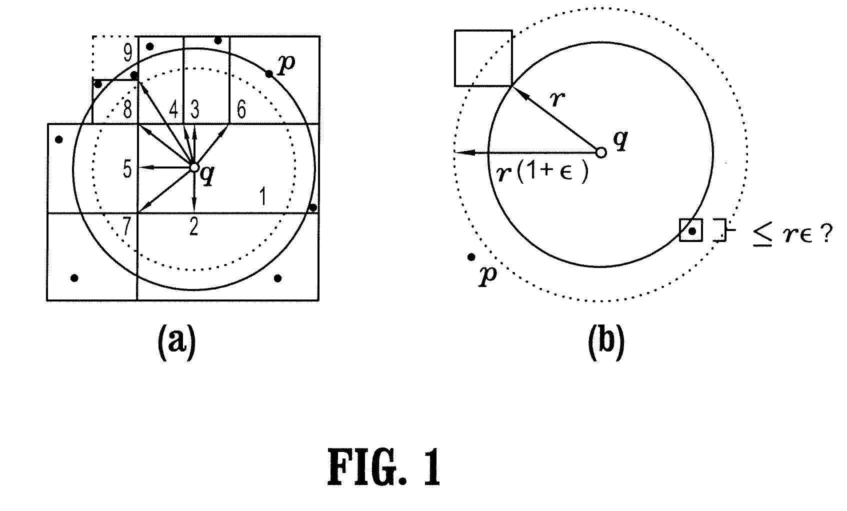 System and method for efficient real-time technique for point localization in and out of a tetrahedral mesh