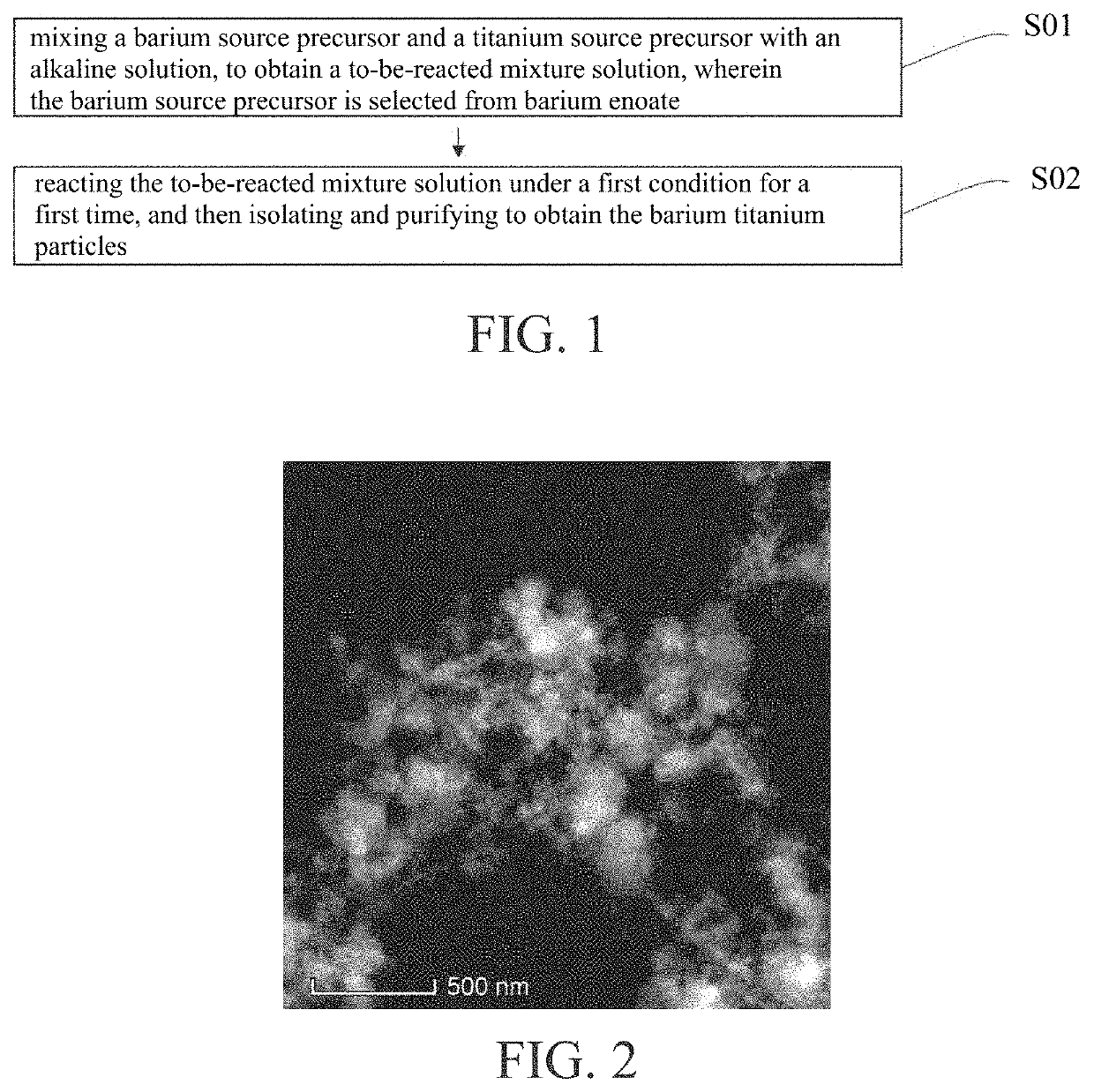 Barium titanium particles, method of preparing the same, and display panel