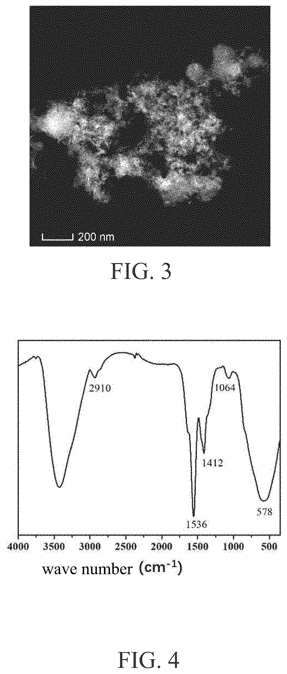 Barium titanium particles, method of preparing the same, and display panel