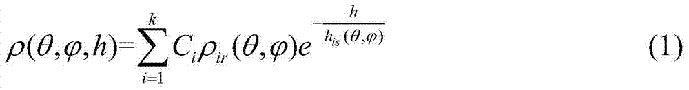 Mars atmosphere three-dimensional density obtaining method based on data fitting