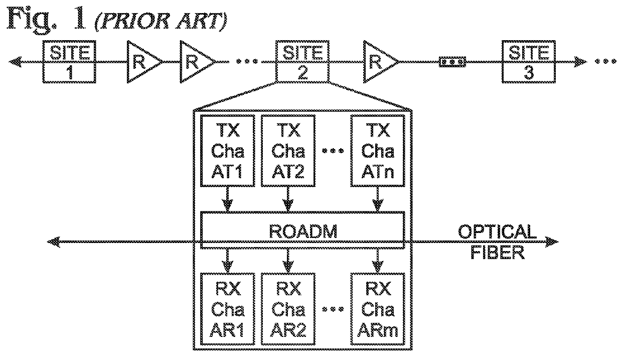 System and method for scaling total client capacity with a standard-compliant optical transport network (OTN)