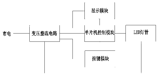 Anti-misoperation lamp provided with buttons and anti-misoperation method of lamp