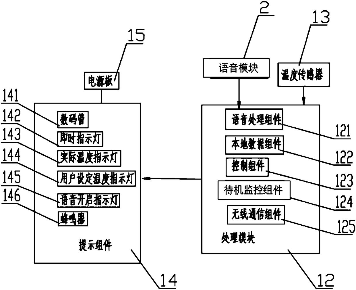 Air conditioner with voice control function and control method of air conditioner