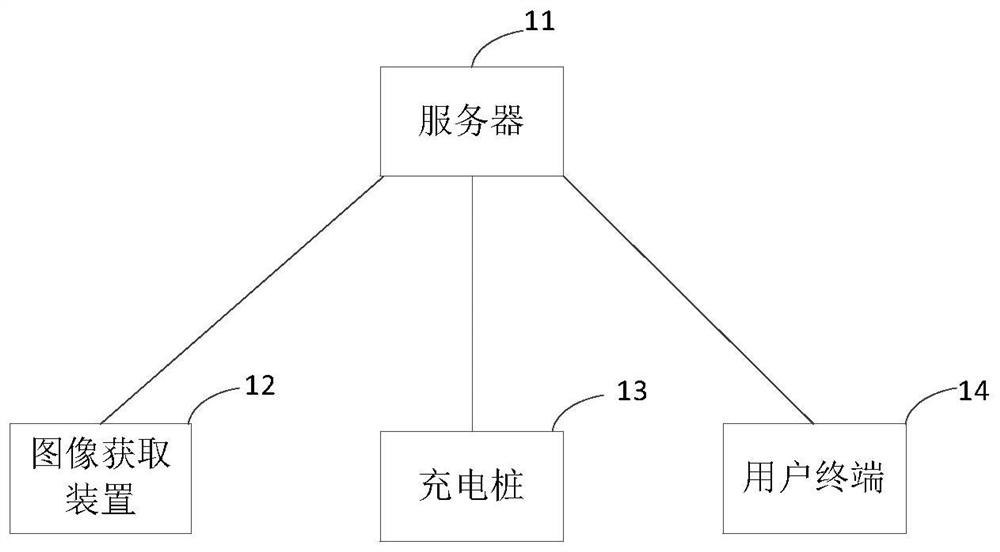 Vehicle charging fee deduction method and device and storage medium