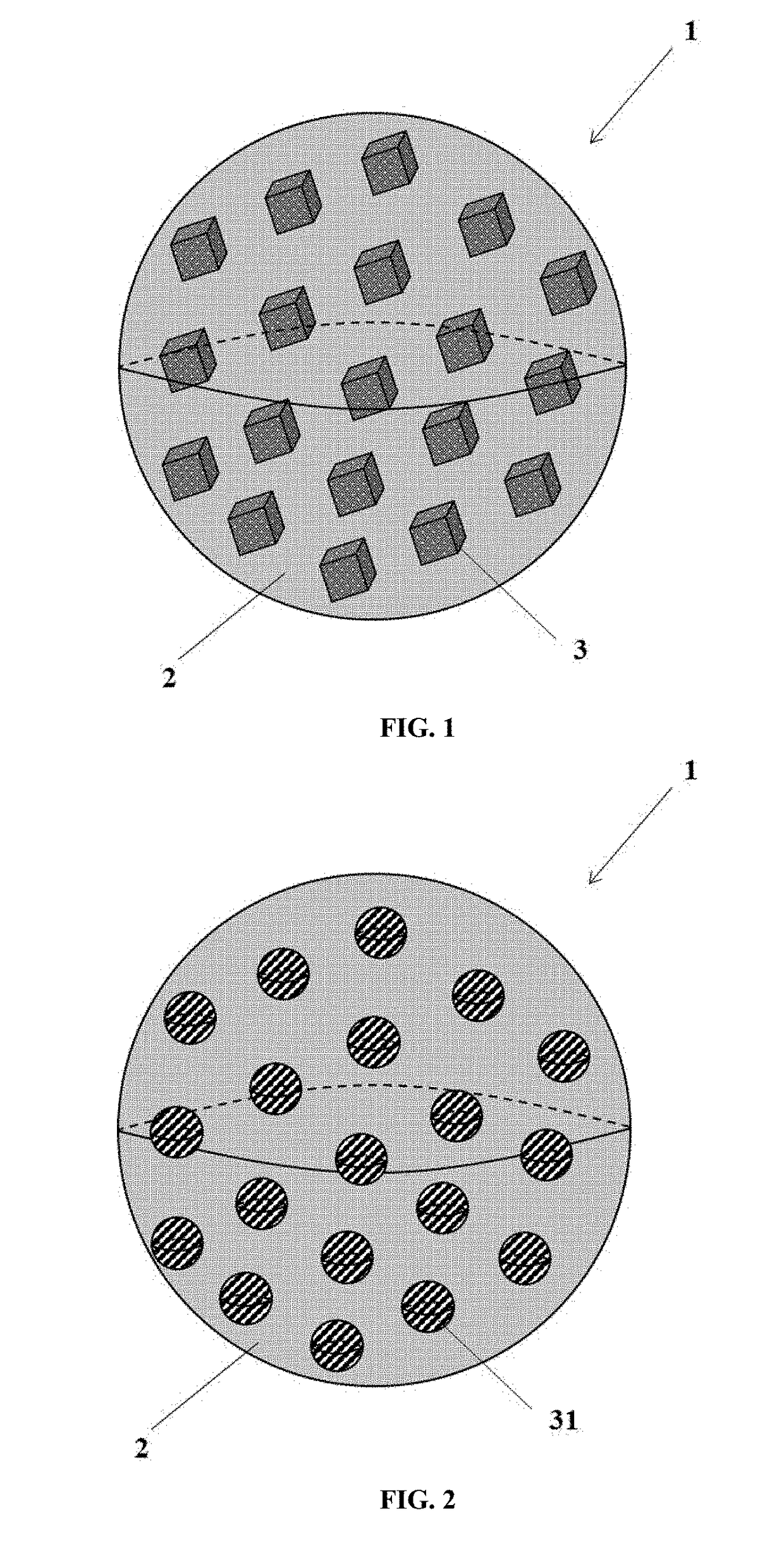 Uniformly encapsulated nanoparticles and uses thereof