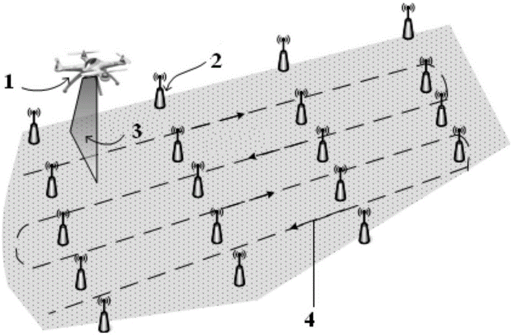 A plant protection drone spraying operation method based on wireless sensor network