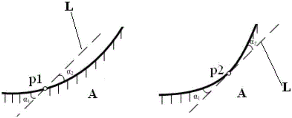 A plant protection drone spraying operation method based on wireless sensor network