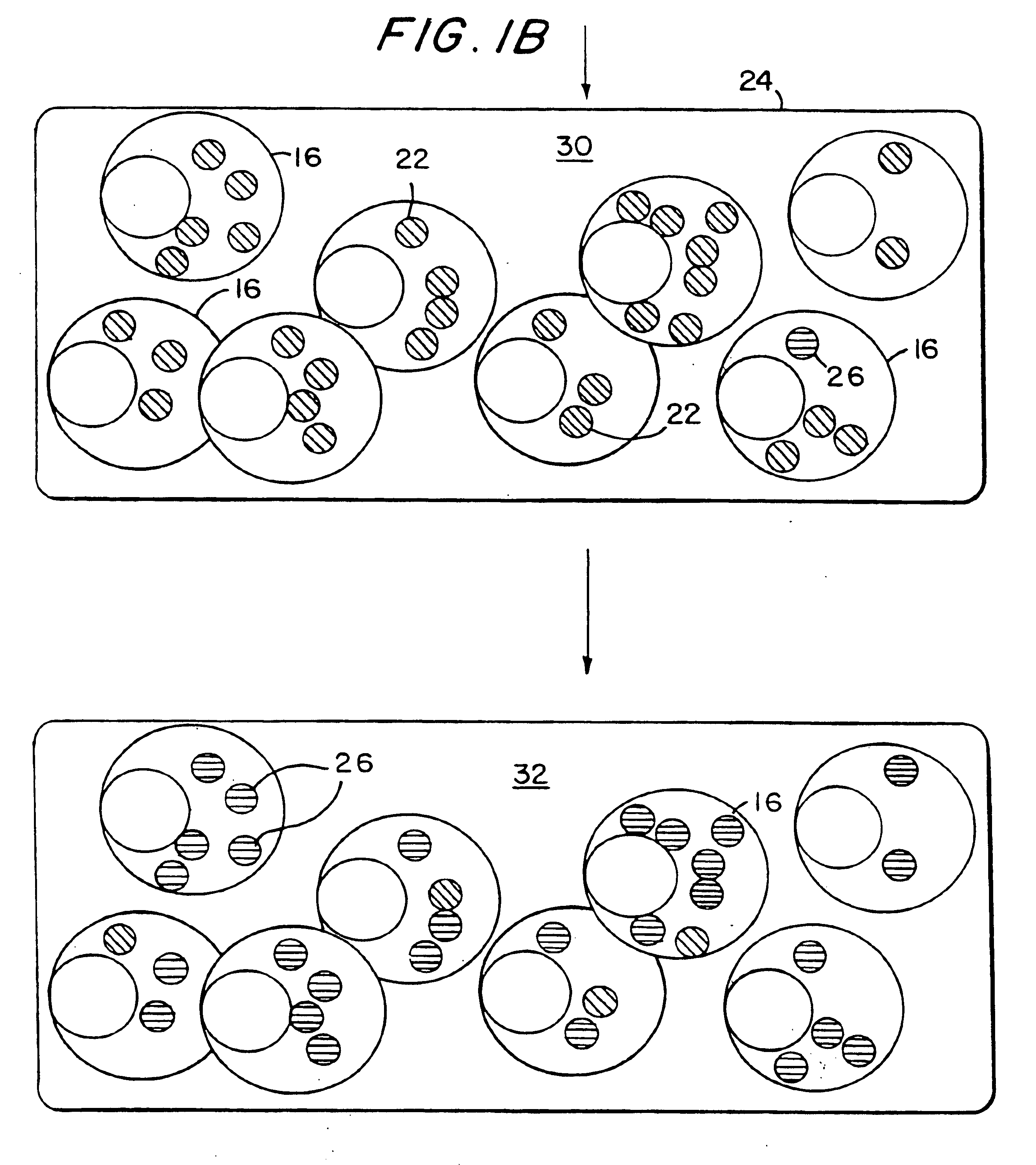 Selection methods