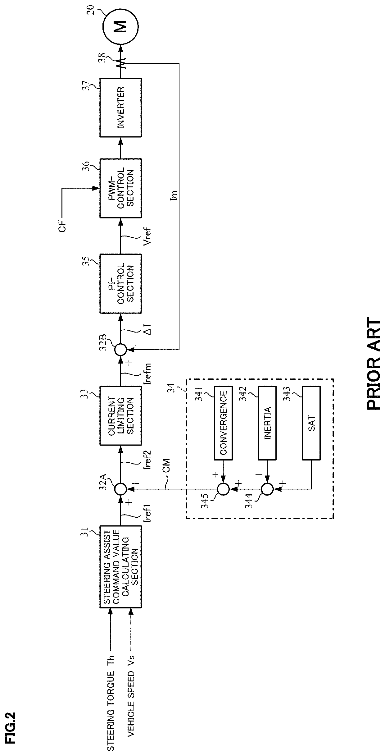 Electric power steering apparatus