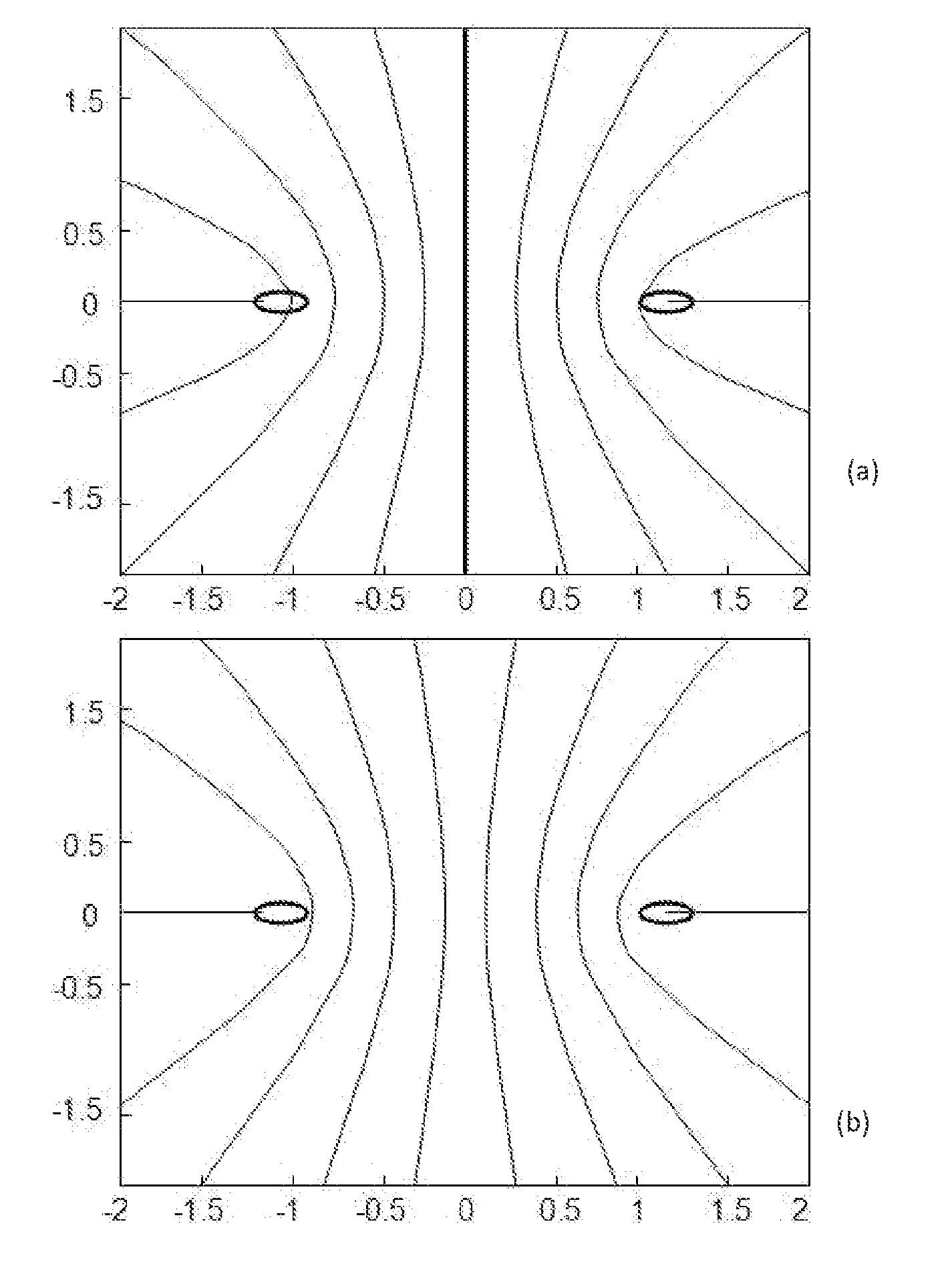 Method for a Canceling Self Interference Signal Using Active Noise Cancellation in the Air for Full Duplex Simultaneous (In Time) and Overlapping (In Space) Wireless Transmission & Reception on the Same Frequency band