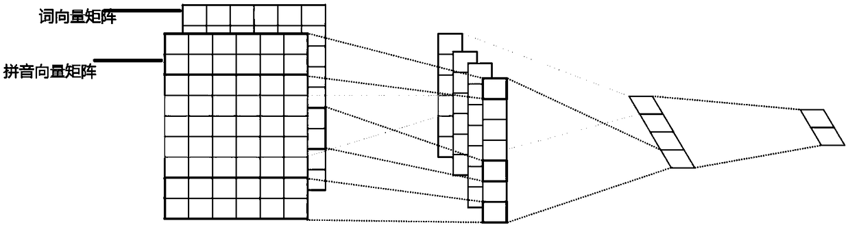 Language text processing method and device and storage medium