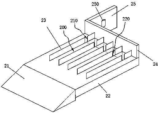 A limit guide mechanism in a food cat ear slicer