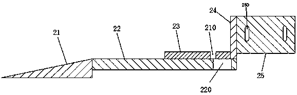 A limit guide mechanism in a food cat ear slicer