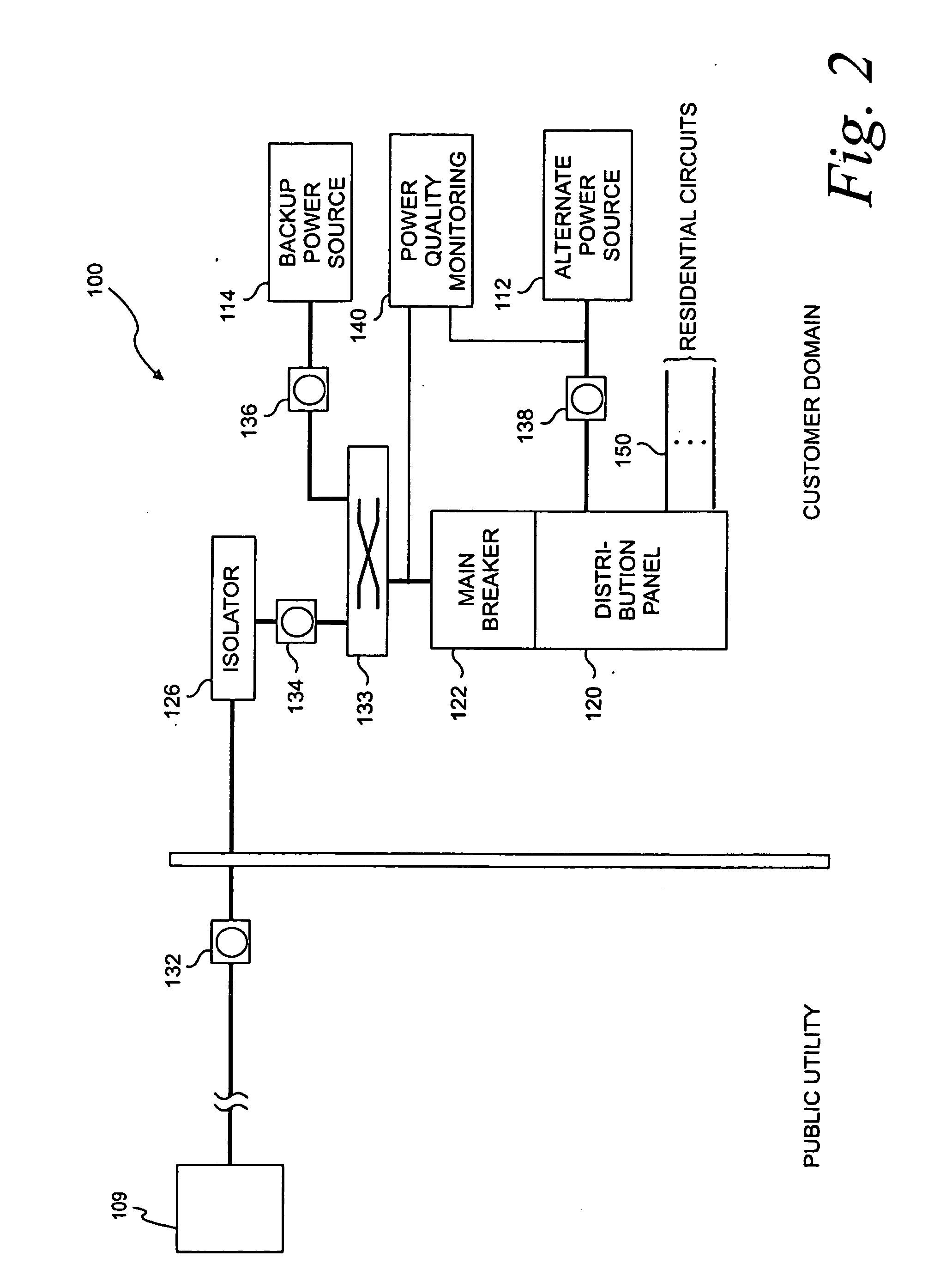 Method for adaptively managing a plurality of loads