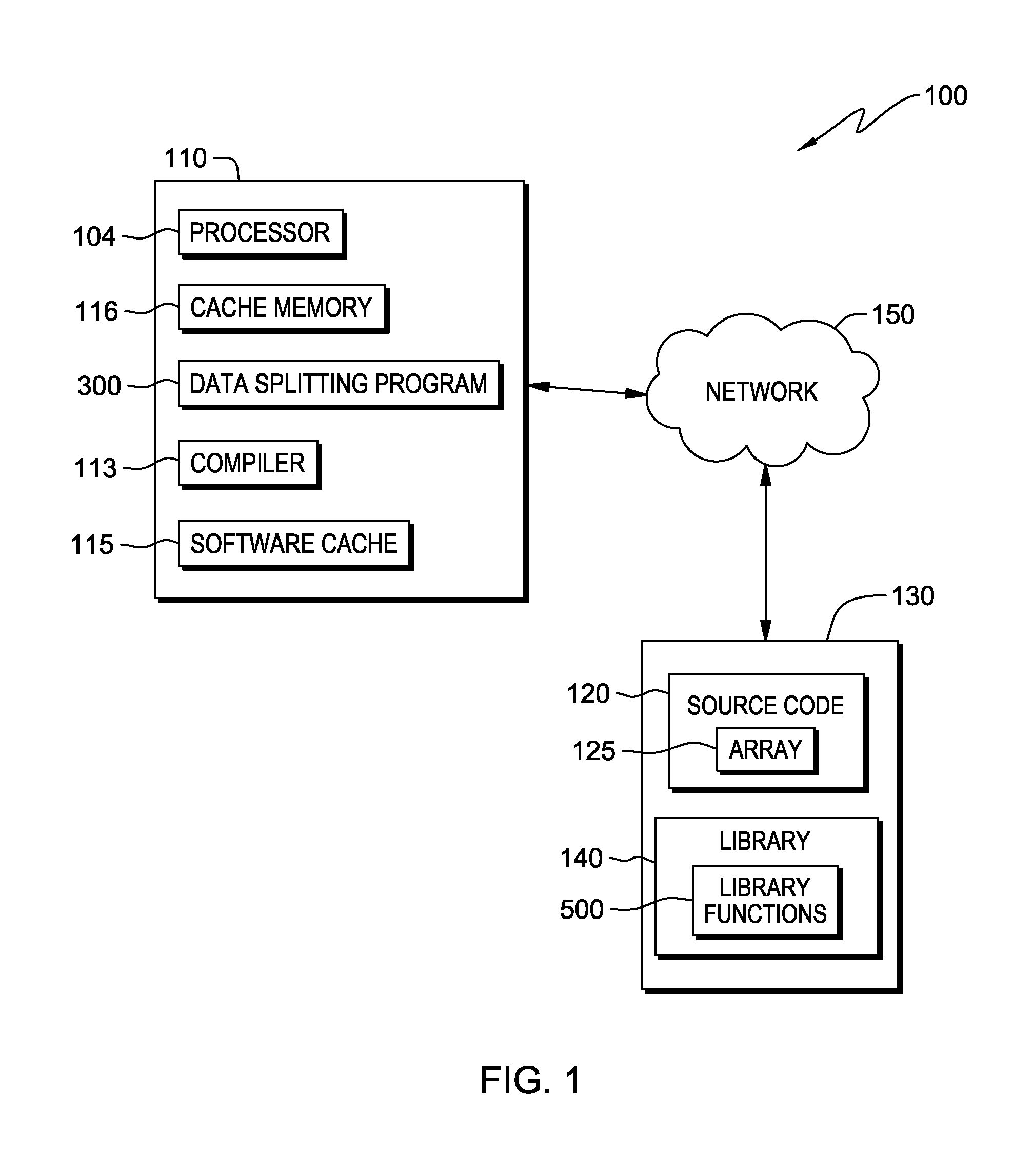 Optimizing memory bandwidth consumption using data splitting with software caching