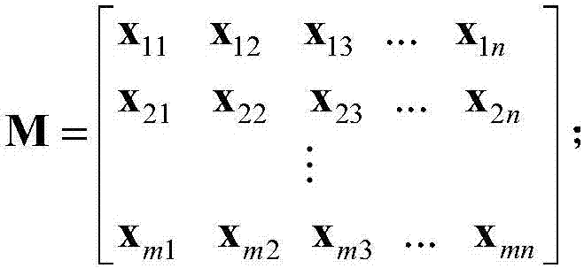 Synchronous Optimization Method of Electronic Nose Parameters Based on Improved Quantum Particle Swarm Optimization Algorithm