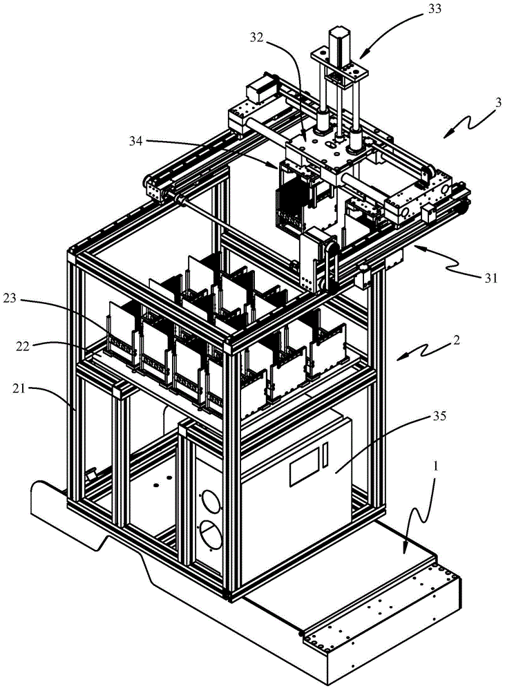 Automatic feeding equipment