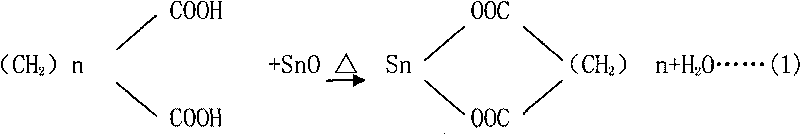 Molten state lead-free welding flux anti-oxidation reducing agent and preparation process thereof