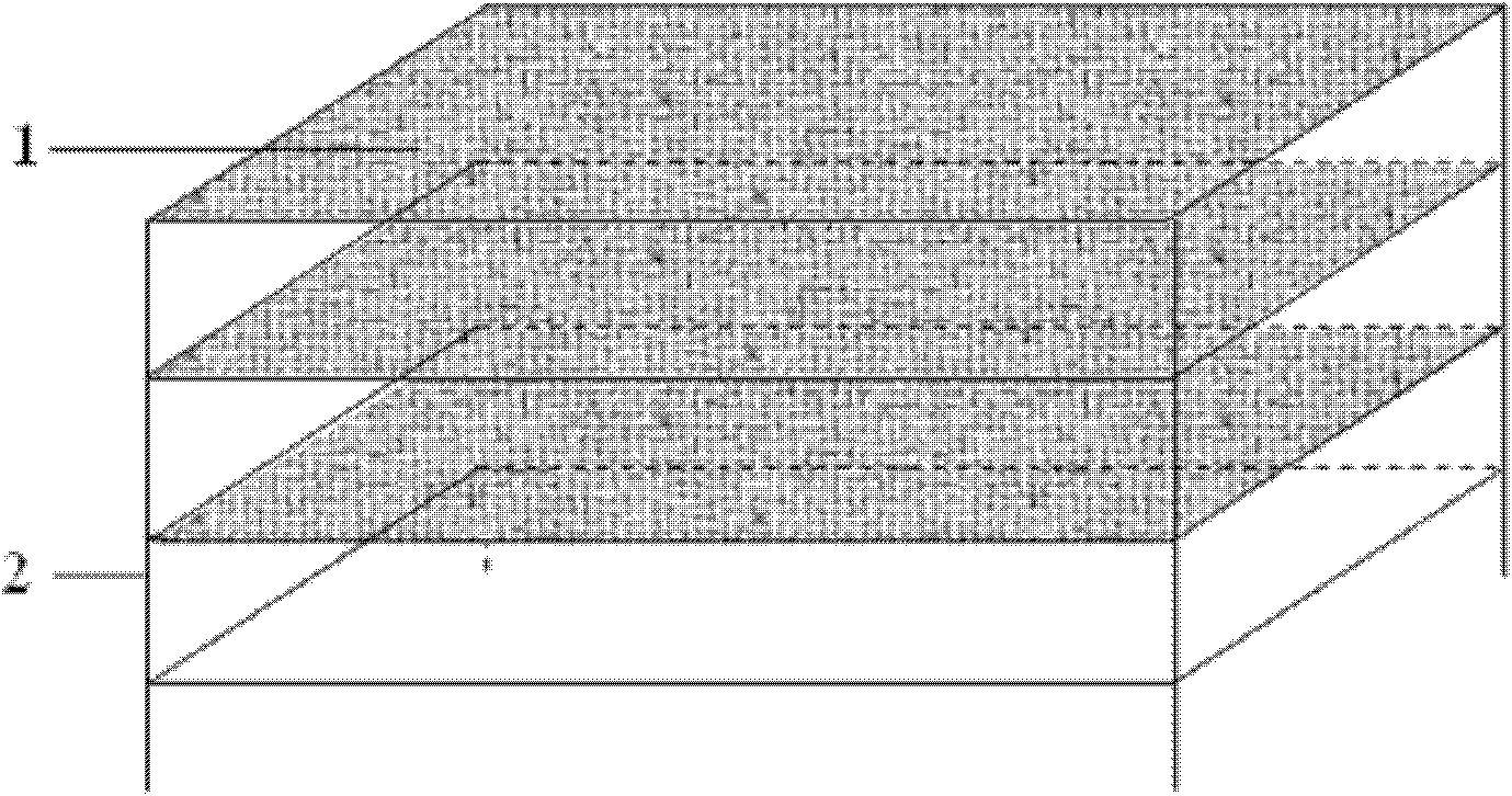 Processing method of bending and scented green tea