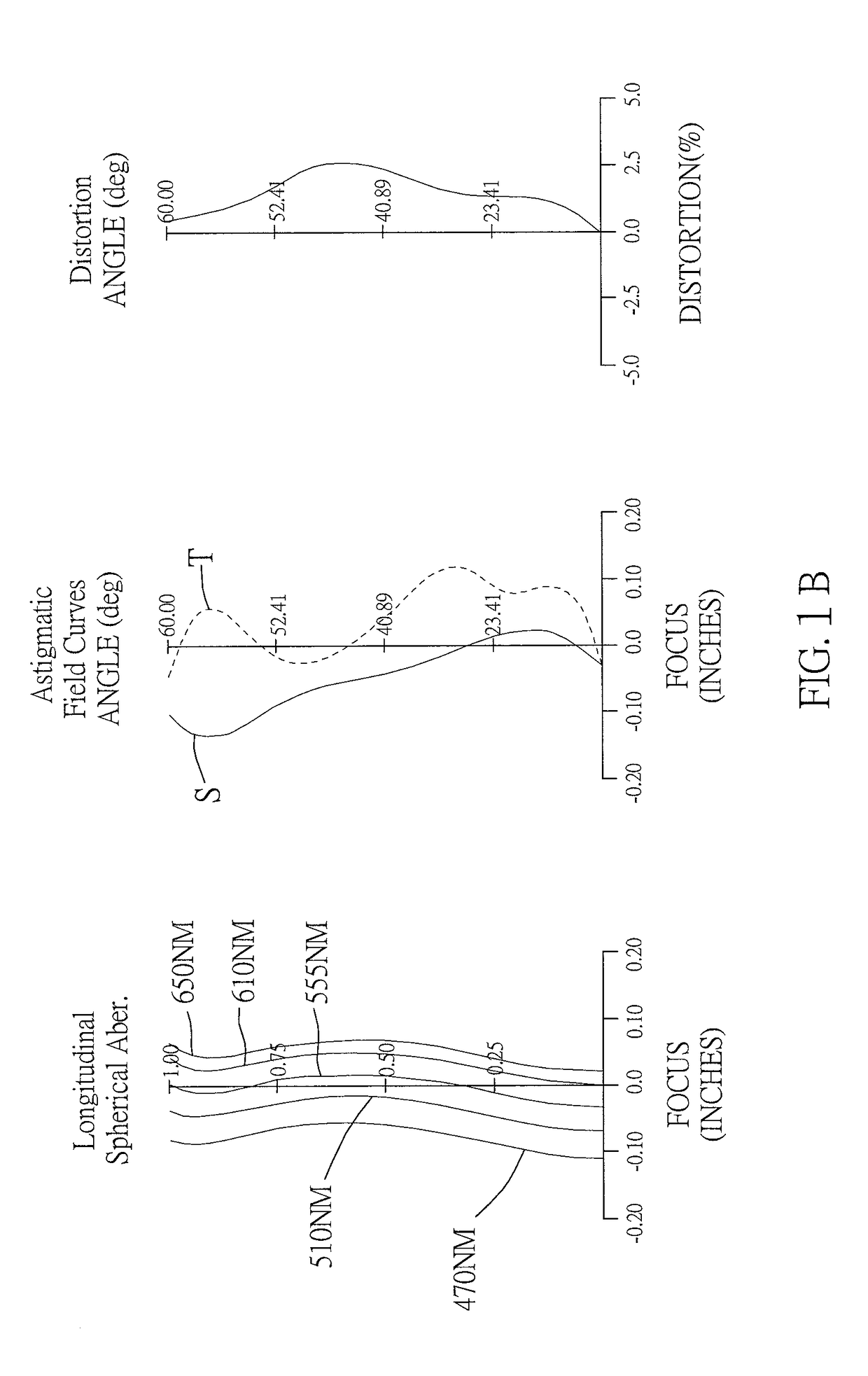 Optical image capturing system