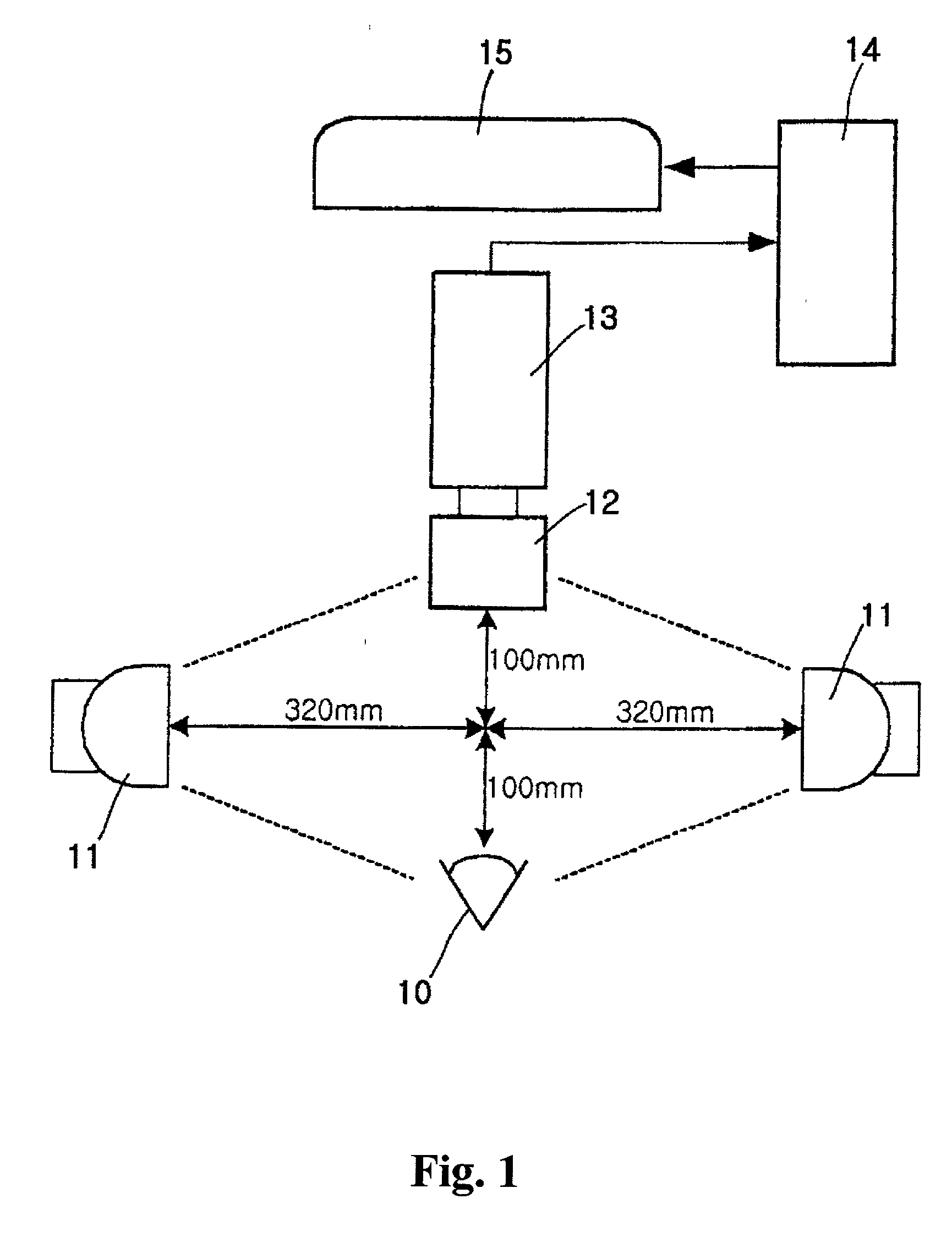 Method of recognizing human iris using daubechies wavelet transform