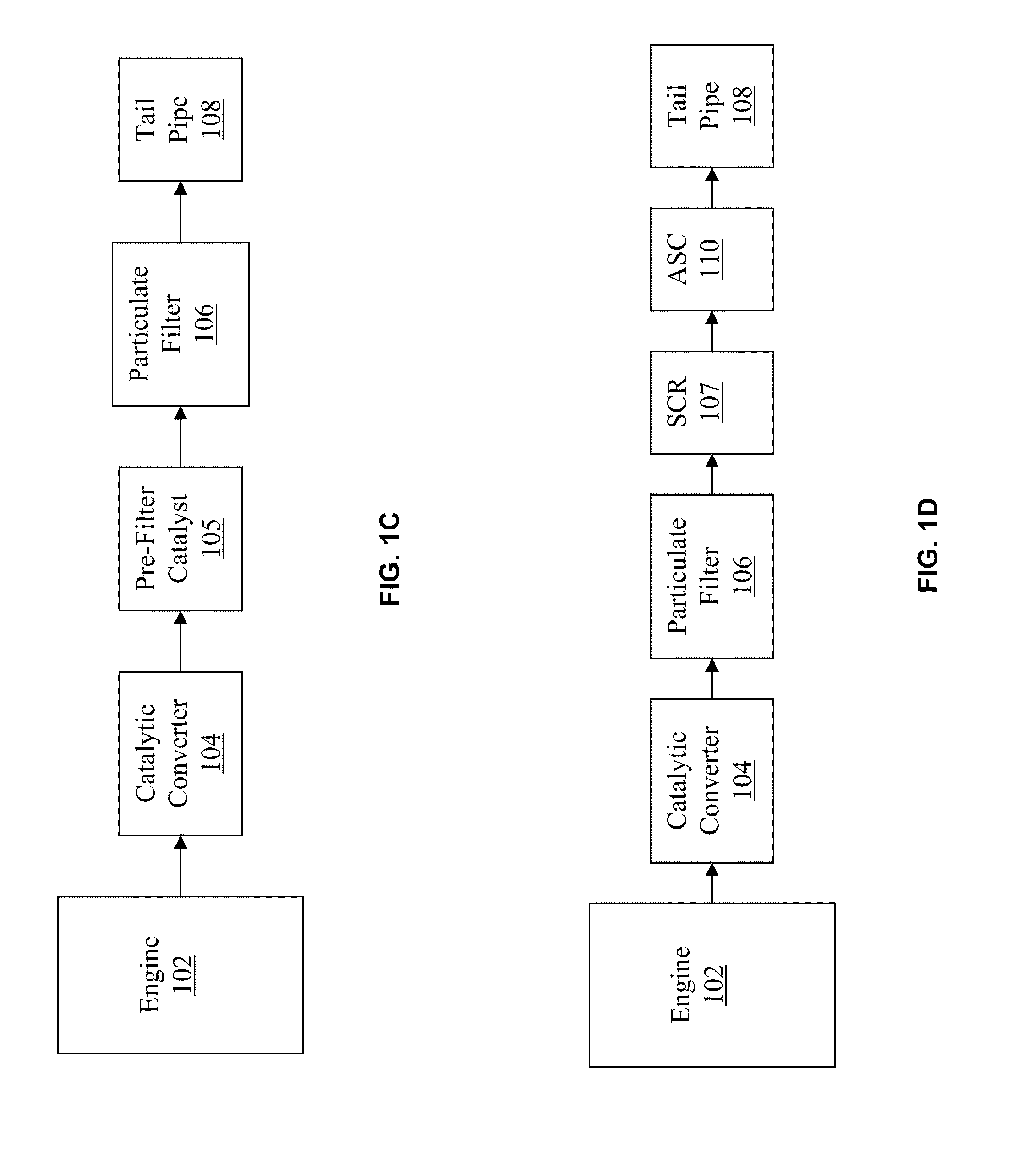 Engine exhaust catalysts containing copper-ceria