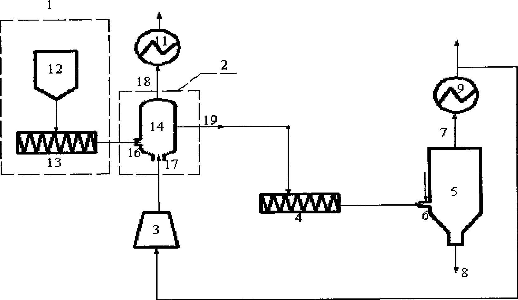 System for producing calcium carbide