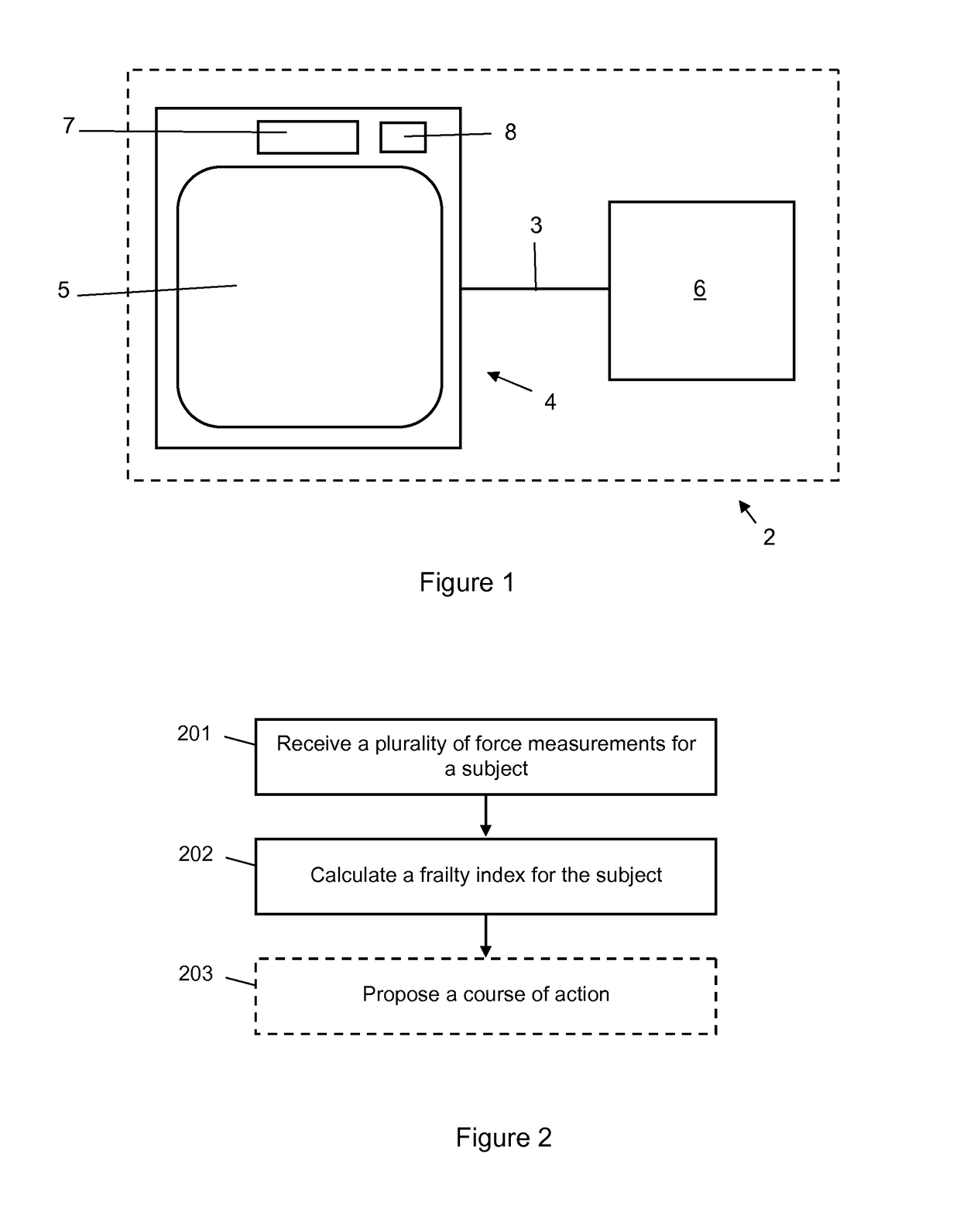 Method and apparatus for quantifying and monitoring the frailty of a subject